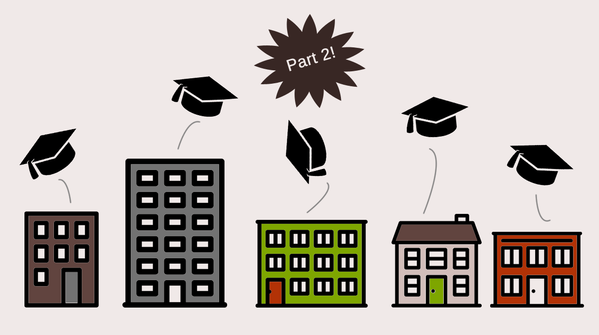City Renter University: The Best Fictional Choice in Renter Education (Part II)
