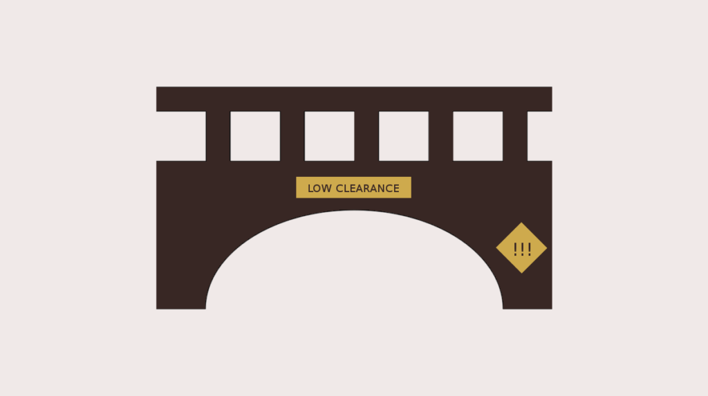 Chicago Viaduct Clearance Map Watch Your Head! Viaduct and Bridge Clearance in Chicago   The 